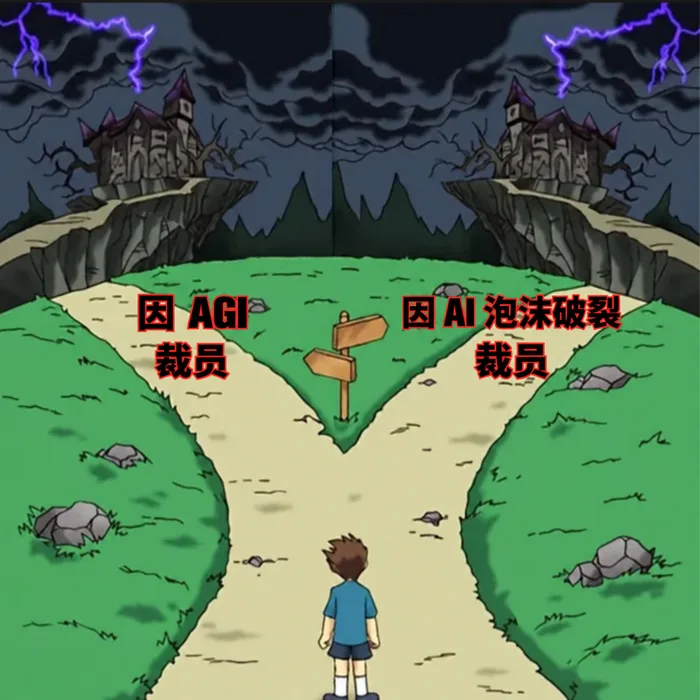 AI 梗图