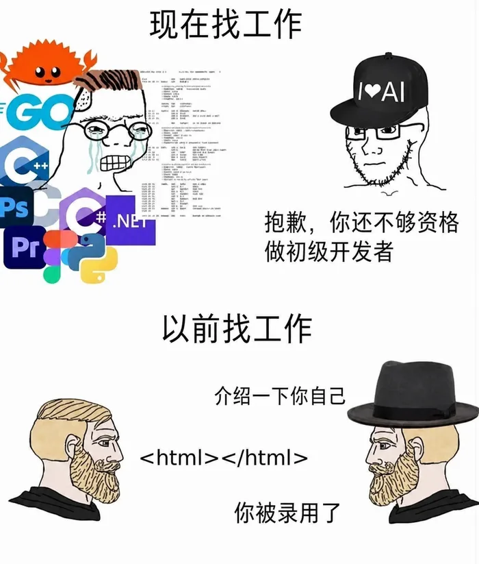 AI 梗图