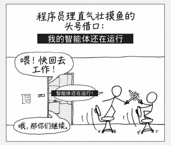 AI 梗图