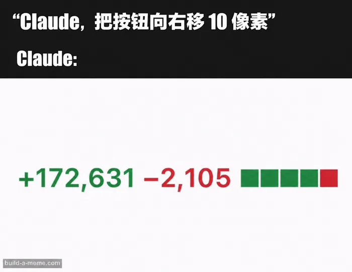 AI 梗图