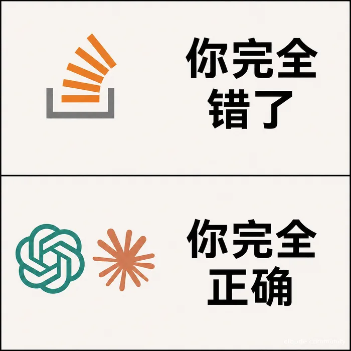 AI 梗图