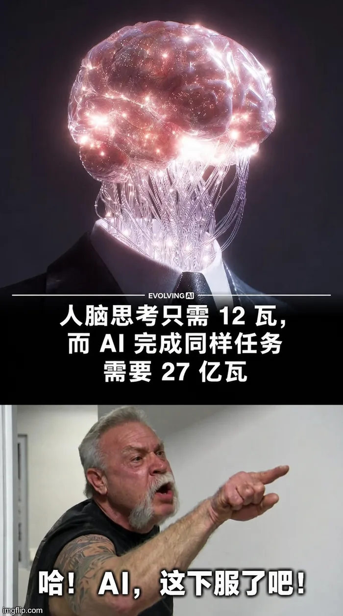 AI 梗图