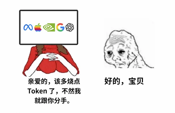 AI 梗图