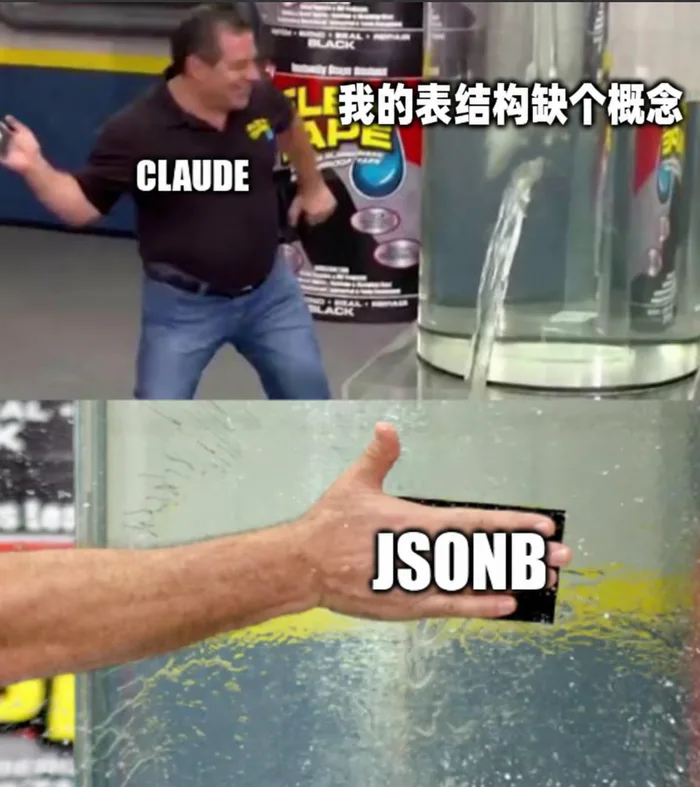 AI ミーム速報