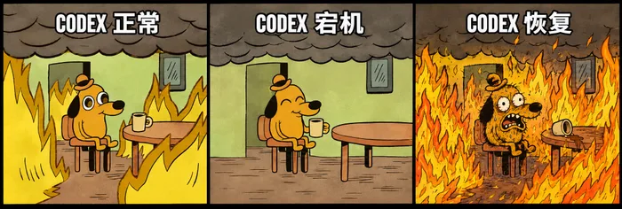 AI 梗图
