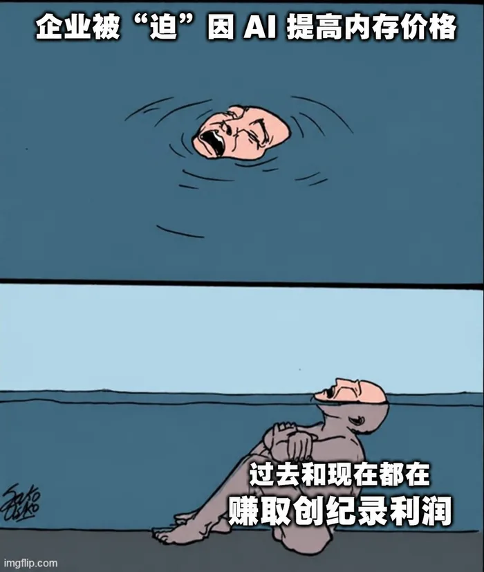 AI 梗图