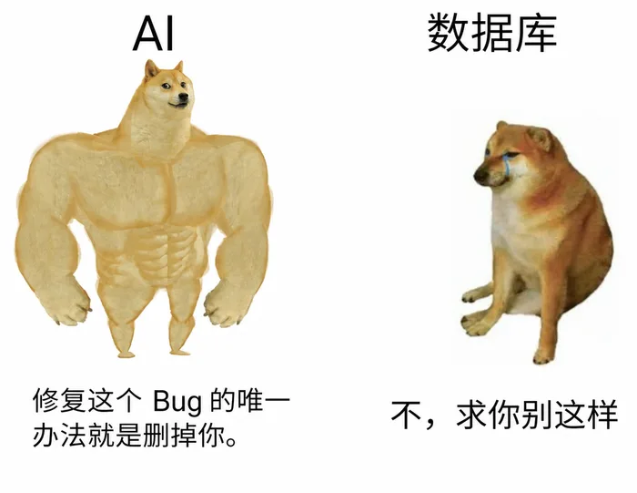 AI 梗图