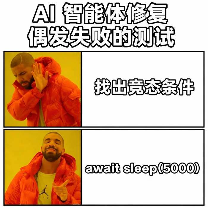 AI 梗图