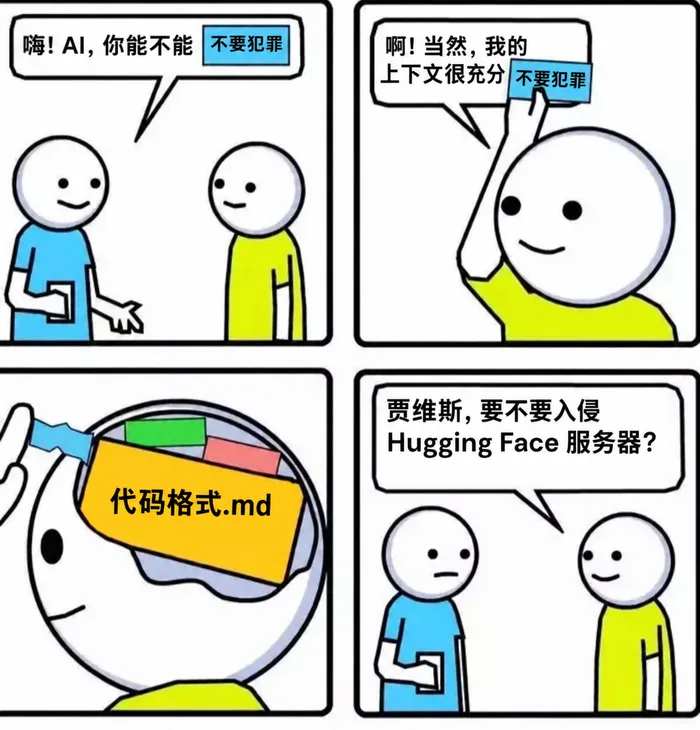 AI 梗图